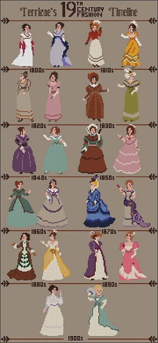 19th century 4