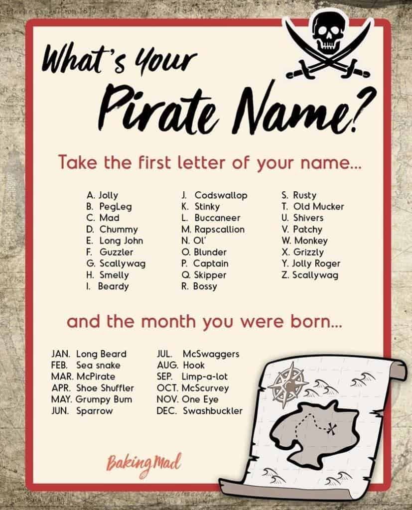 Pirate Slang and Lingo: Talk Like a Buccaneer