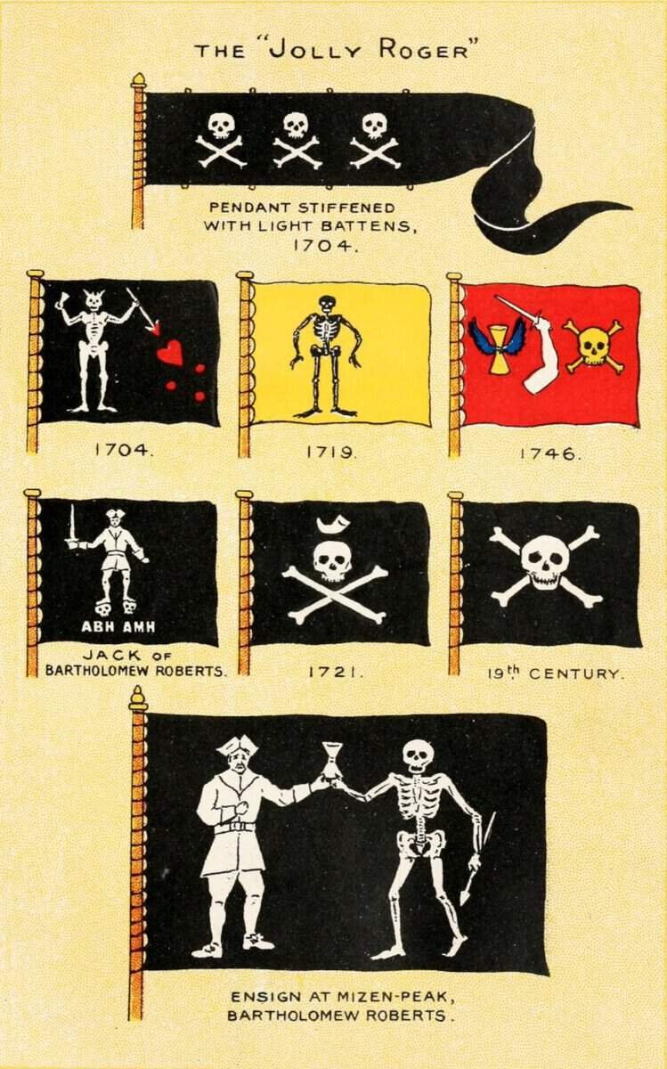 the meaning behind pirate flags and colors