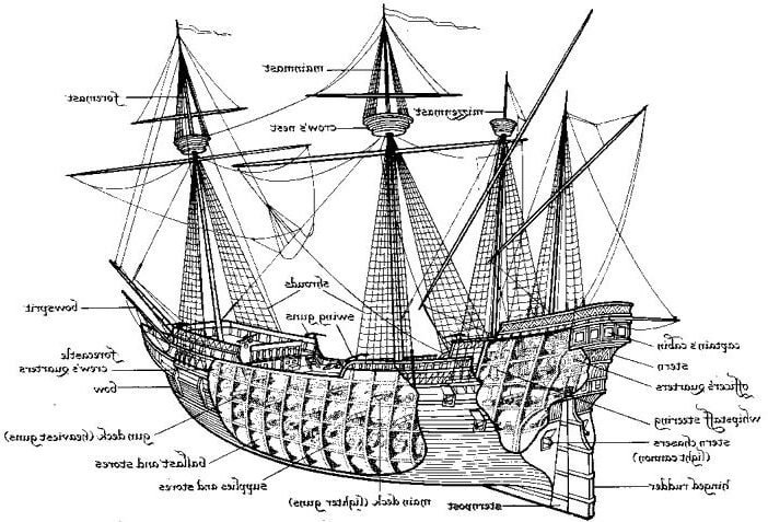 hull designs of pirate ships the anatomy of mischief on high seas