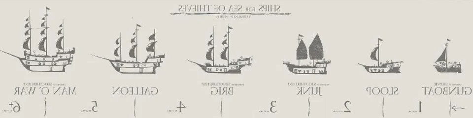 pirate ship designs evolution from sloop to man of war